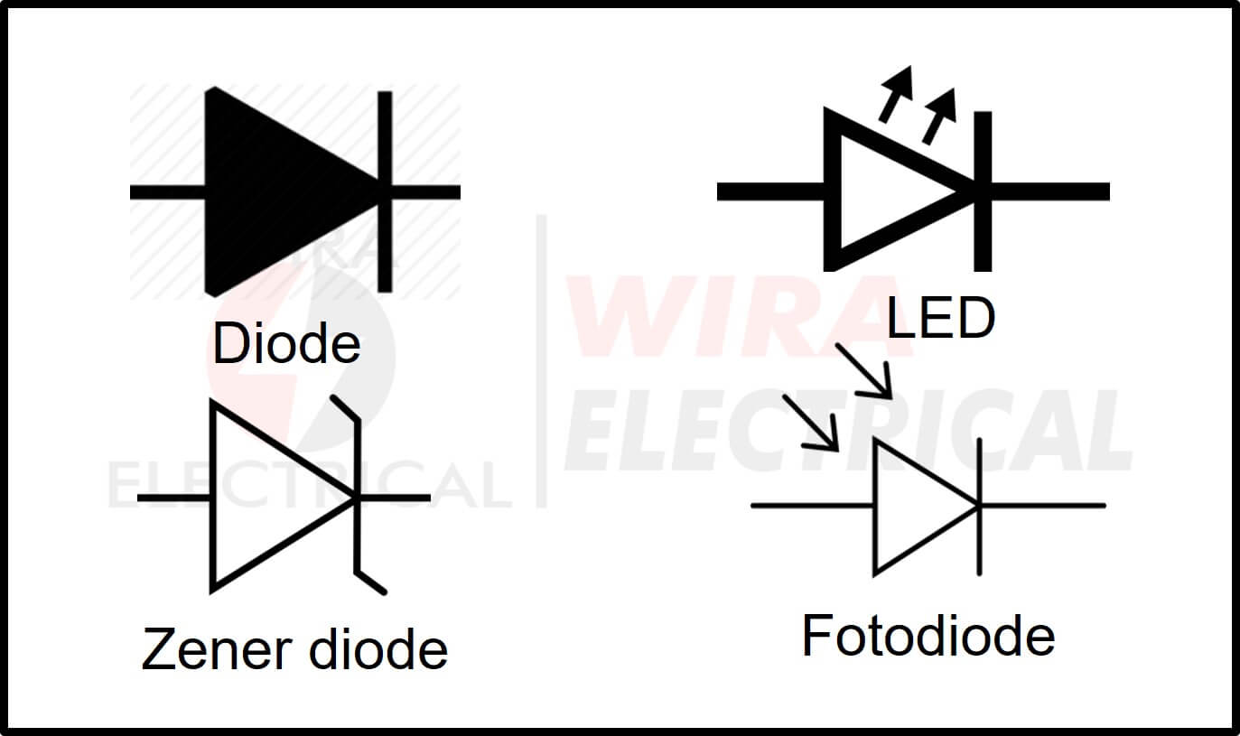 elektrisches Schaltung symbol 8