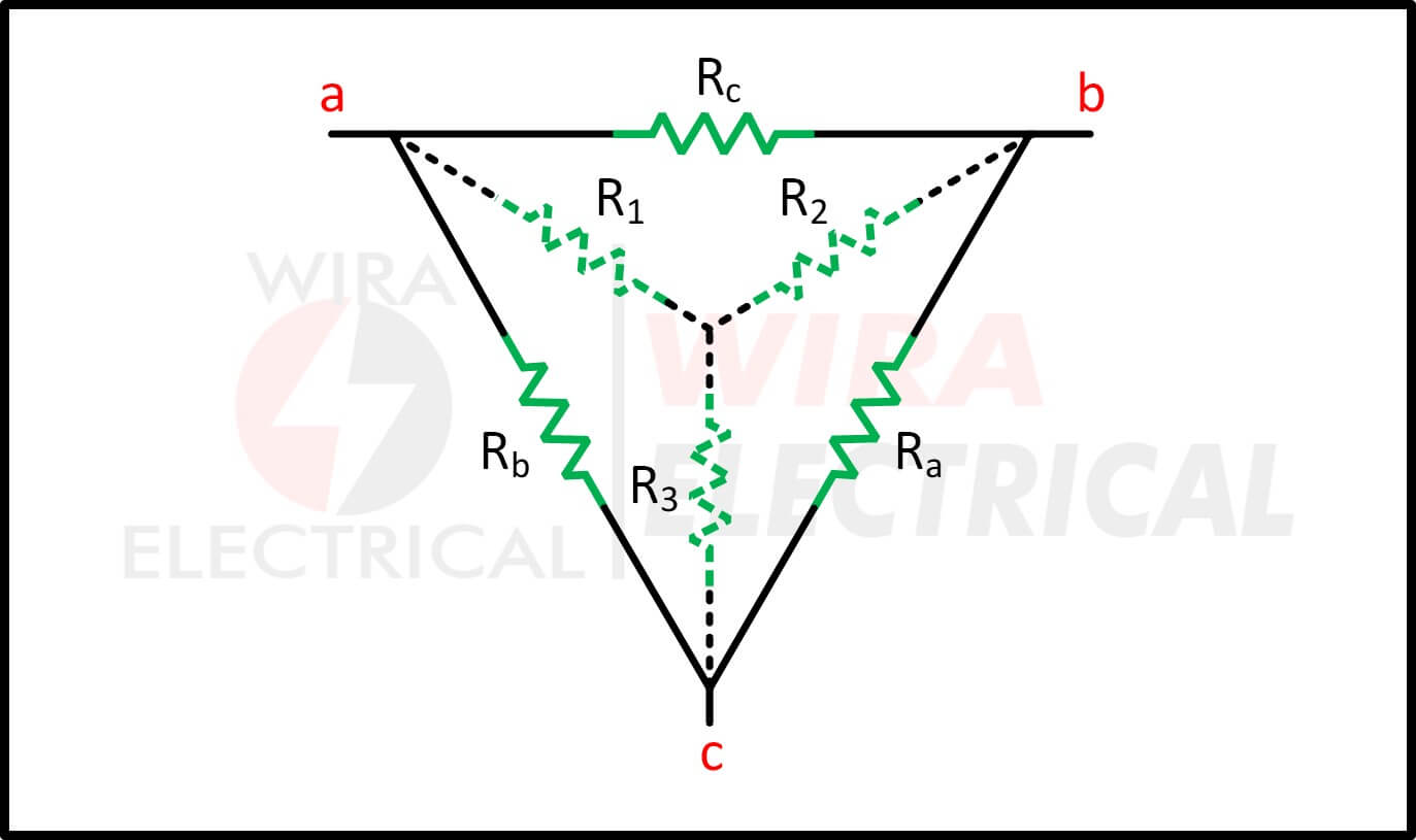 Stern Dreieck transformation 14