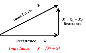 rumus impedansi