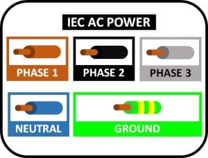 Code three color phase wiring Australian 3