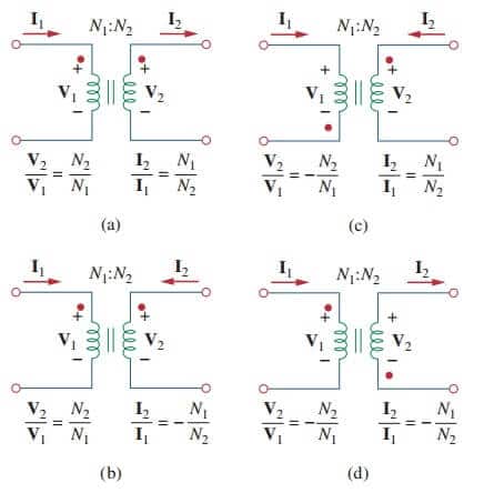 ideal transformers