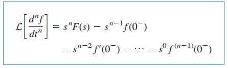 Complete Explanation And Example Laplace Transform Properties B T Ch