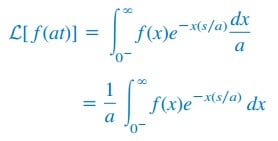 Complete Explanation And Example Laplace Transform Properties B T Ch