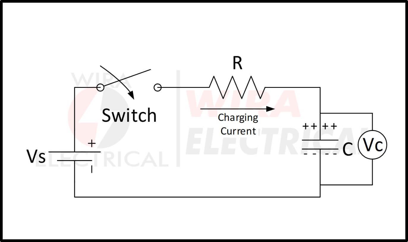 capacitor charging equation 1