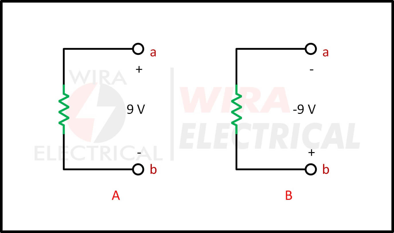 electric voltage definition 2