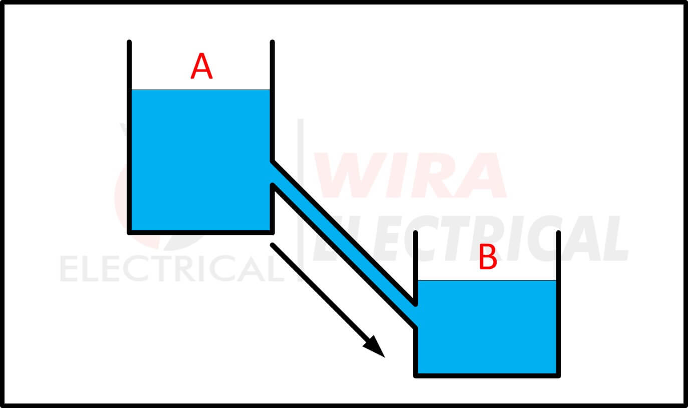 electric voltage definition 4