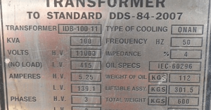 how are transformers rated