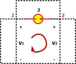 supernode analysis 5