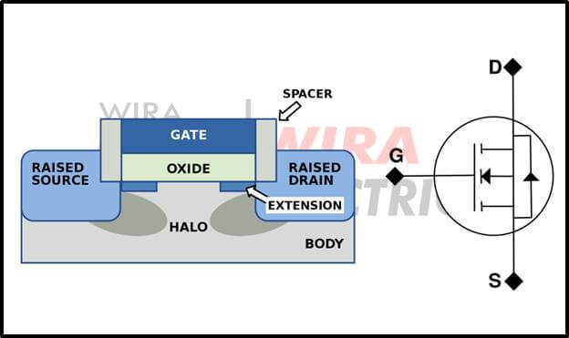 bjt vs mosfet 3
