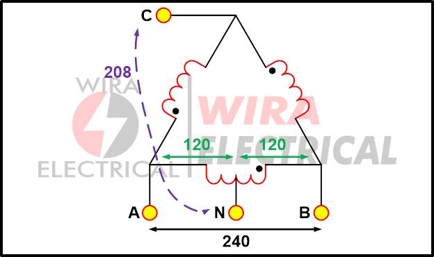 4 Wire High Leg Delta Transformer Connection - Electrical PE Review