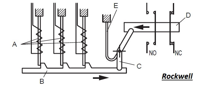 Overload Relay - Definition, Types, And Principle – Wira Electrical