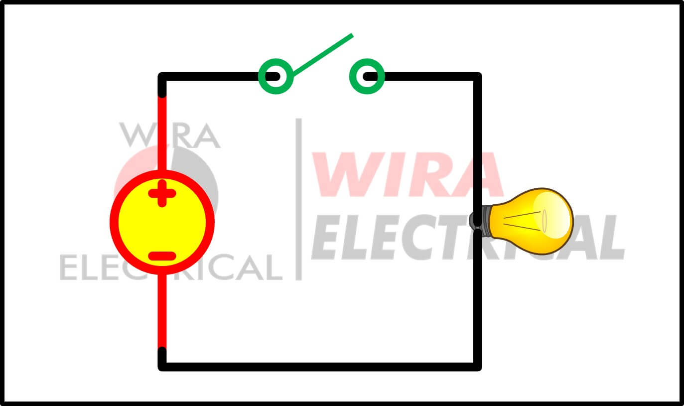 open circuit vs short circuit 3