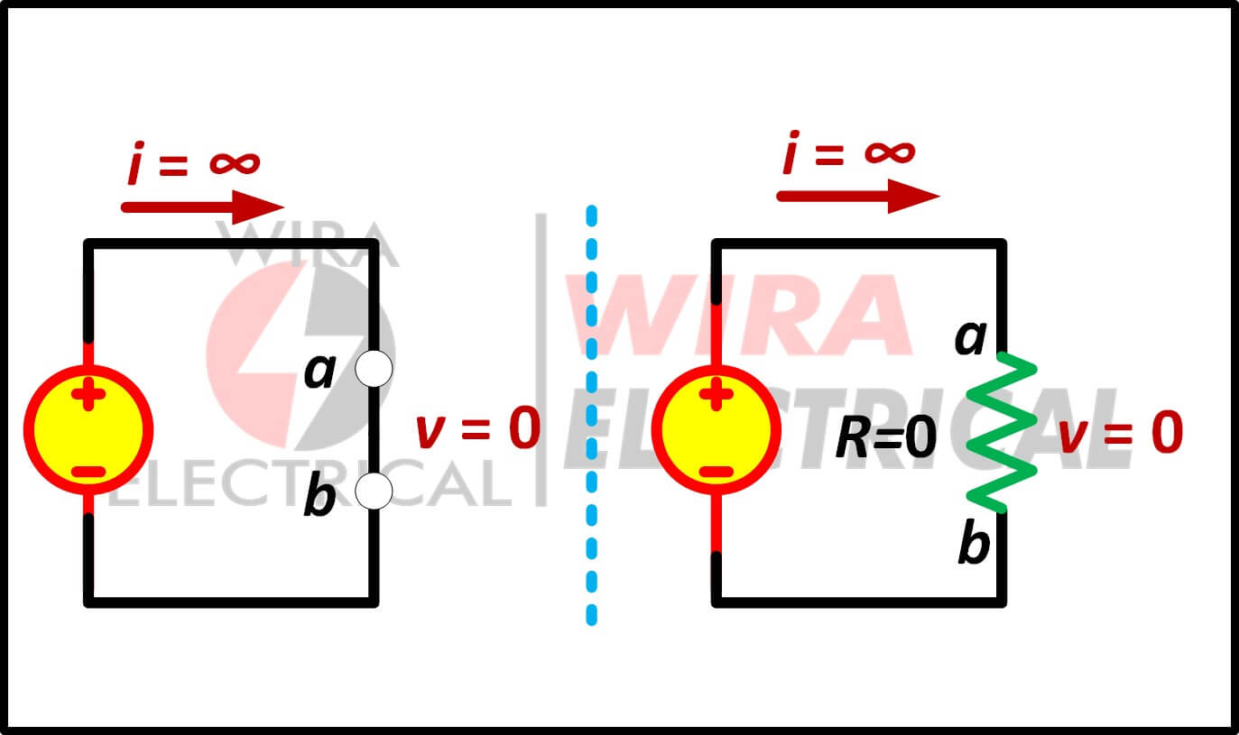 open circuit vs short circuit 6