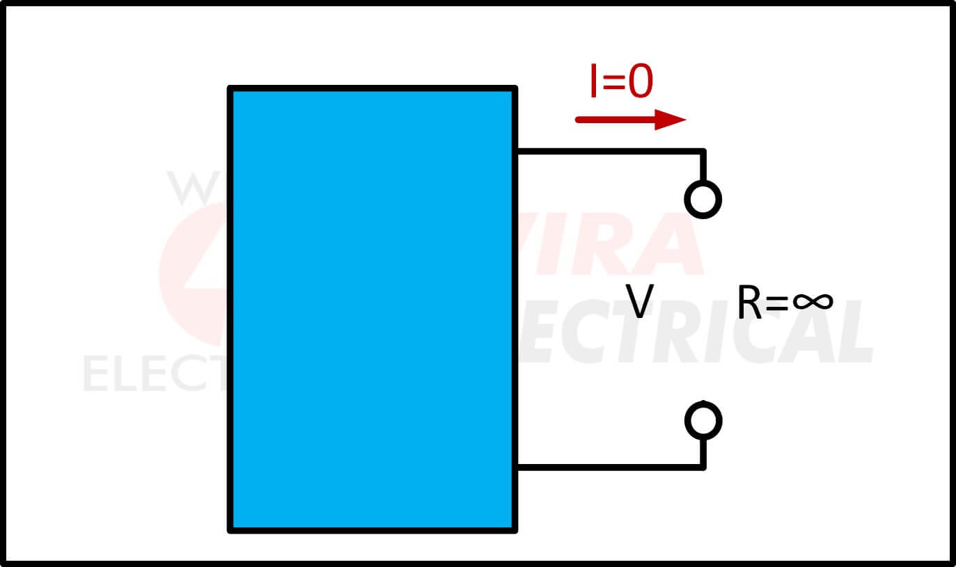 ohm's law 3
