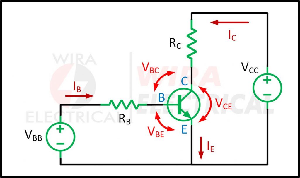 Transistor Characteristic Curve | Wira Electrical