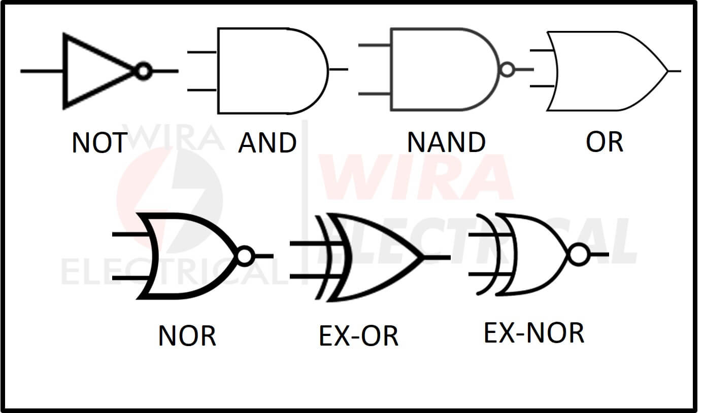 what is an electrical circuit 14