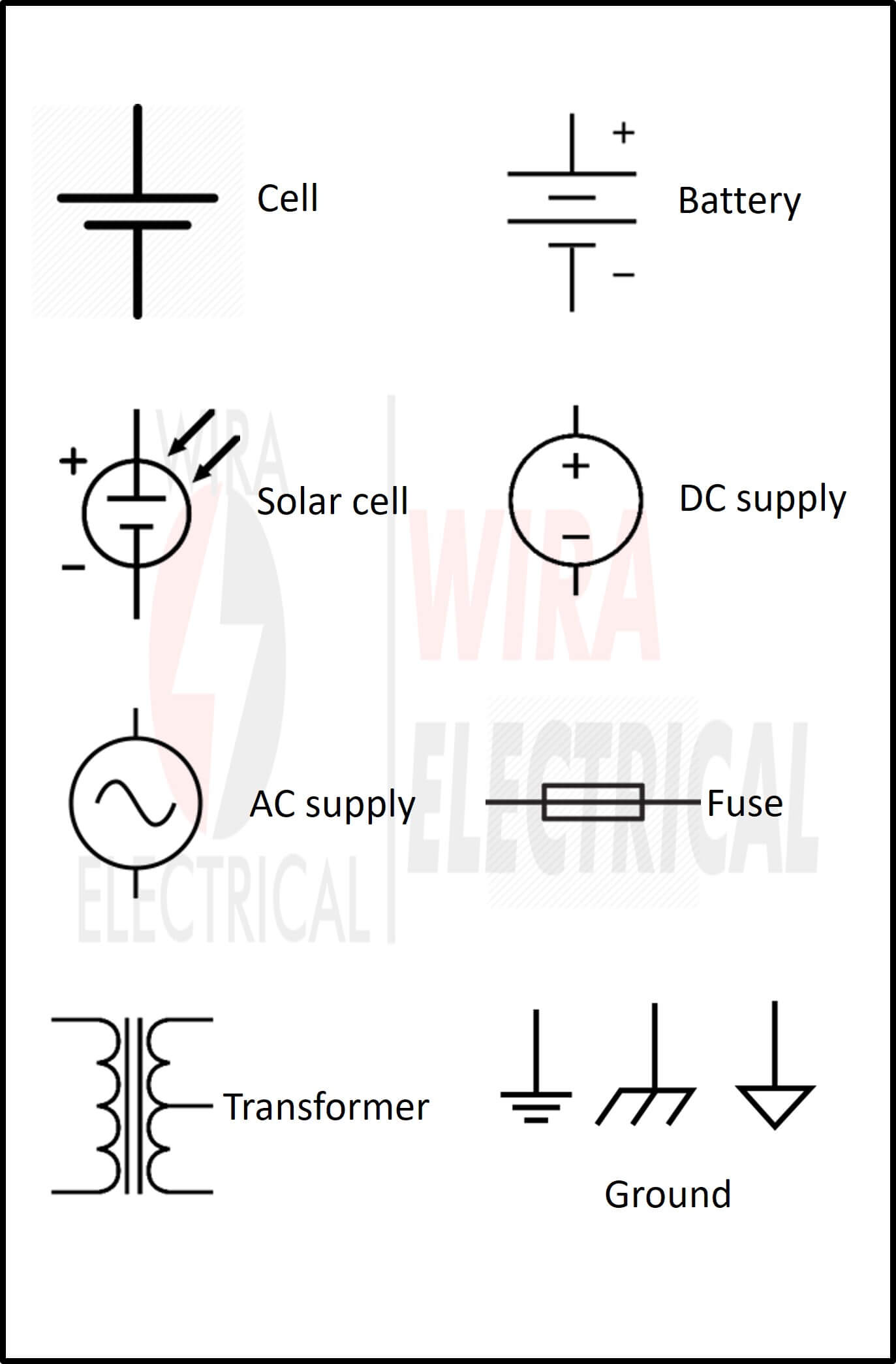 what is an electrical circuit 3