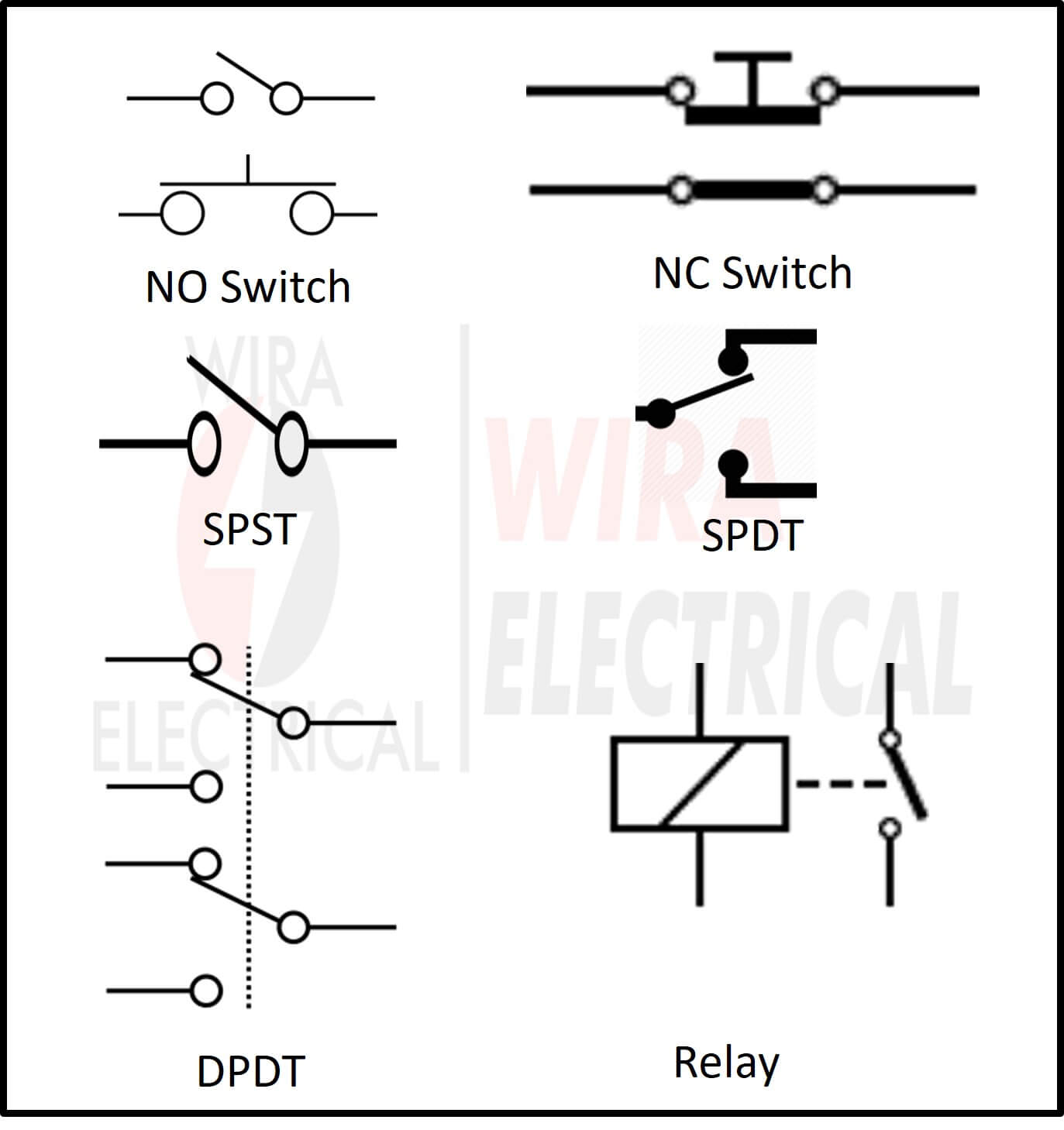 what is an electrical circuit 5