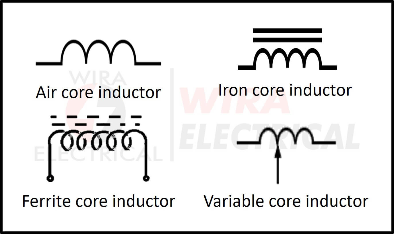 what is an electrical circuit 8