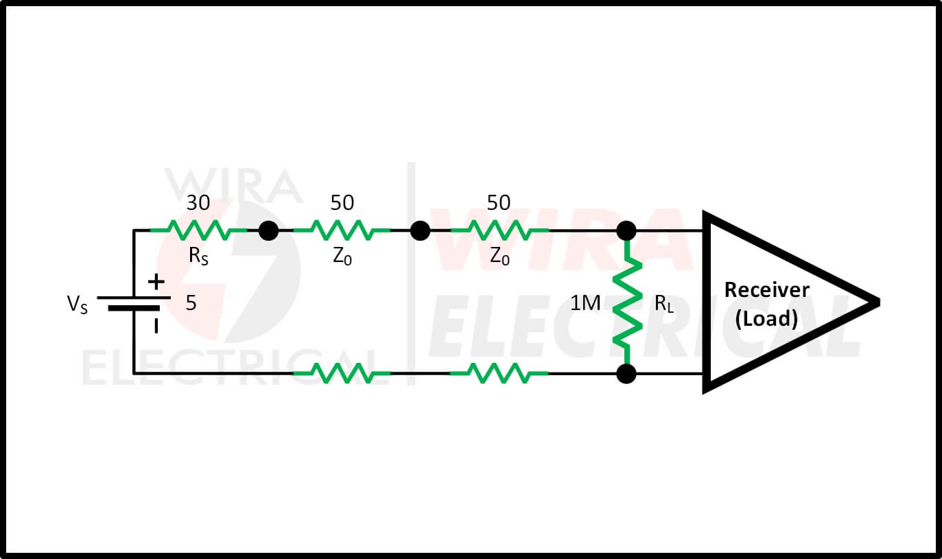 Termination Resistor How to Use and Calculation Wira Electrical