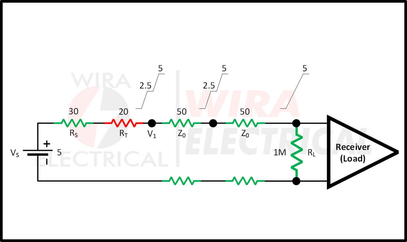 Termination Resistor – How To Use And Calculation 