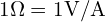 \begin{align*}1\Omega=1\mbox{V/A}\end{align*}