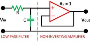 rangkaian low pass filter aktif orde 1