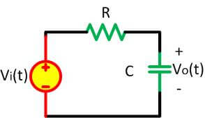 rangkaian low pass filter