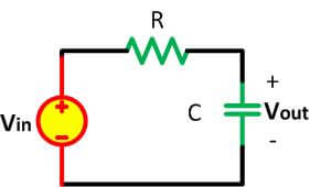 rangkaian low pass filter