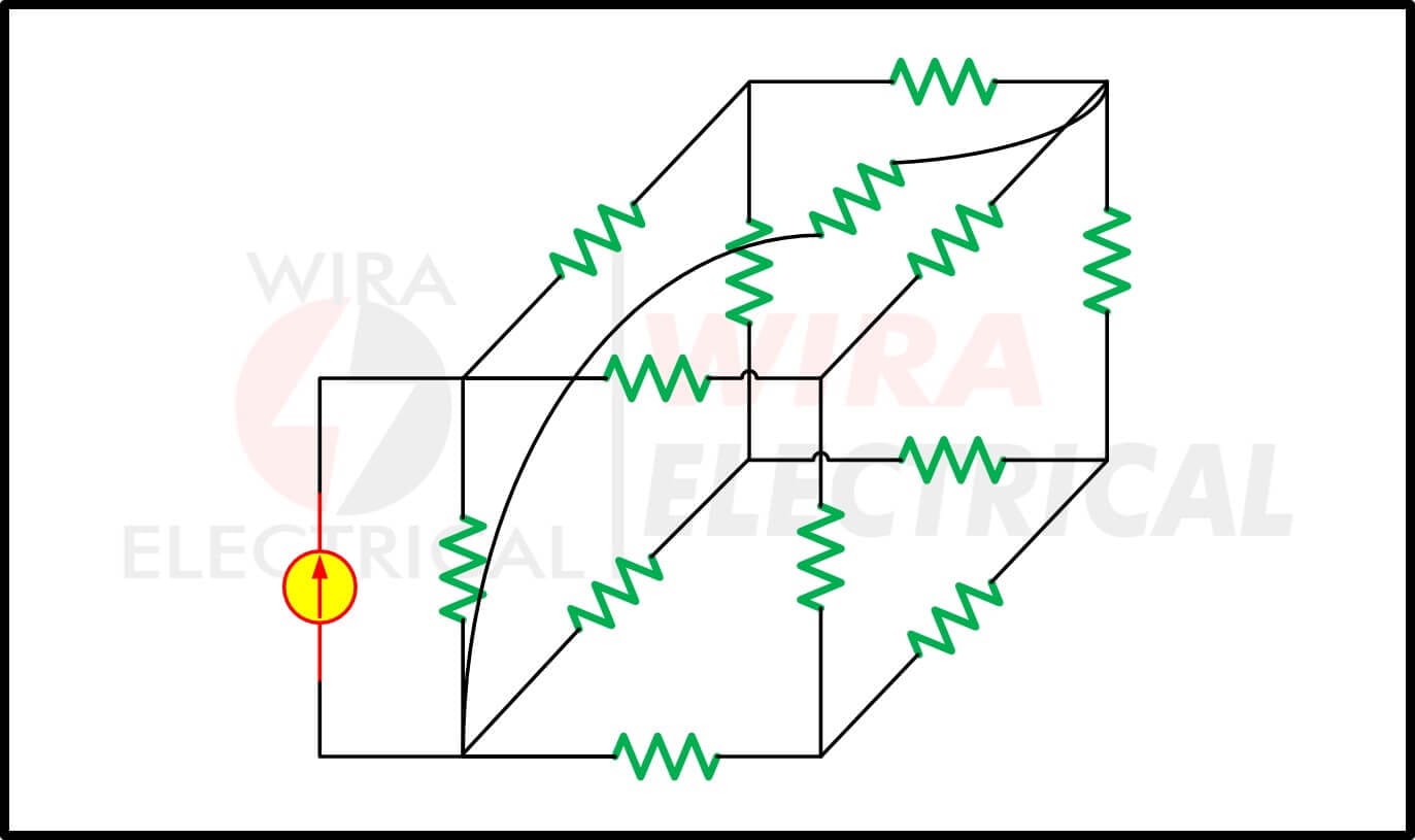 Analisis mesh 1