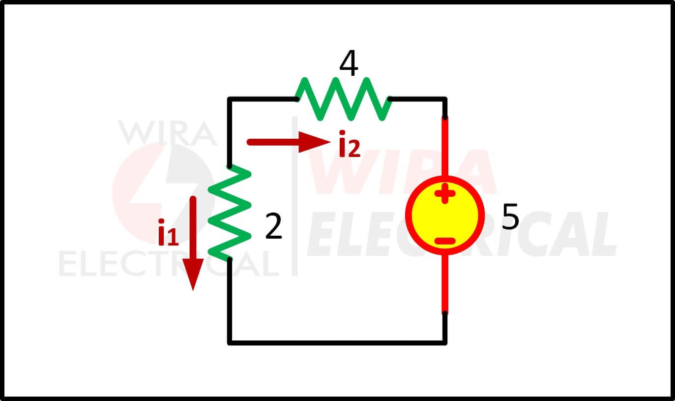 Analisis mesh 10