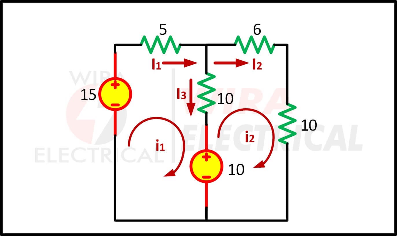 Analisis mesh 18
