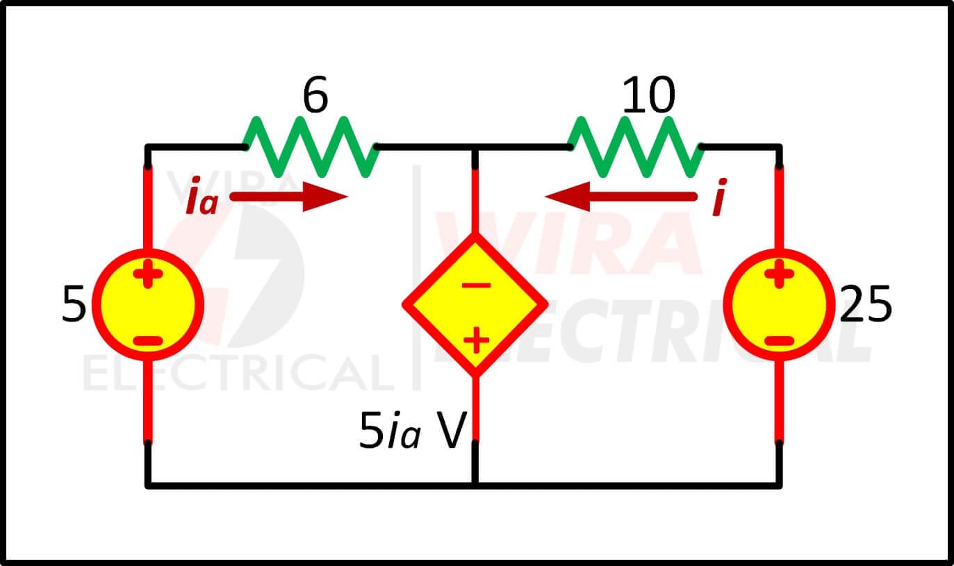 Analisis mesh 19