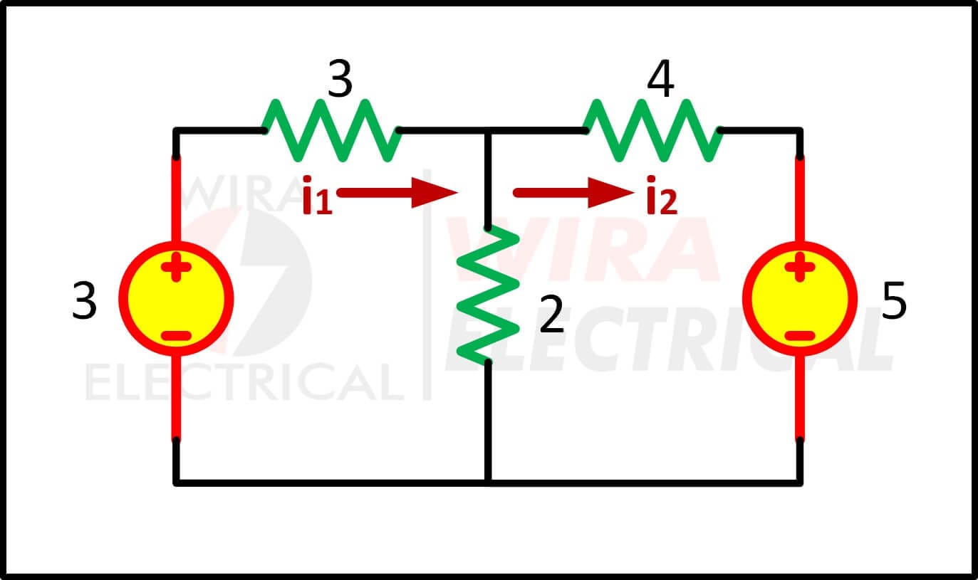 Analisis mesh 8