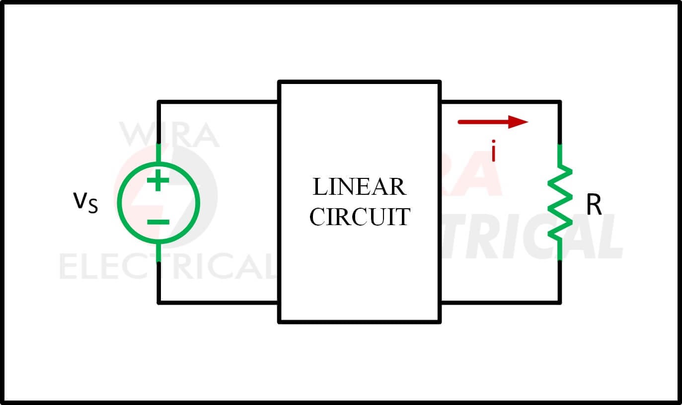 analisis rangkaian linier 1