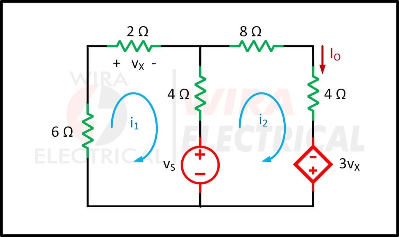 analisis rangkaian linier 3