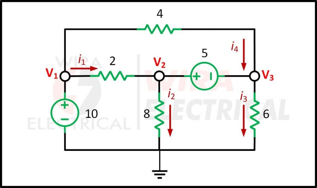 Supernode Kcl Analisis Supernode Penyelesaian Mudah - Wira Electrical Engineering Portal