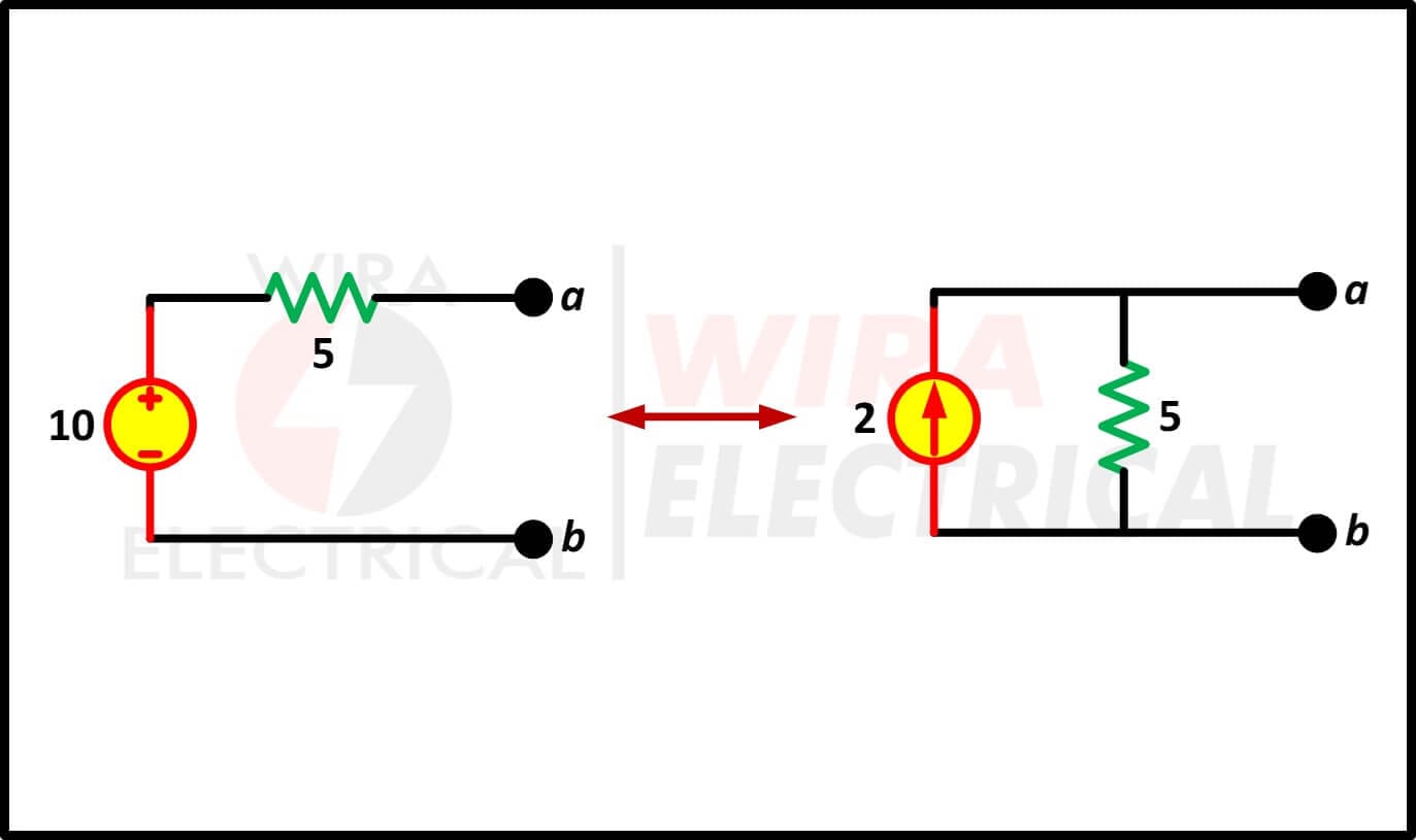 teorema transformasi sumber 4