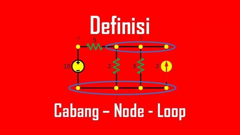 cabang node loop