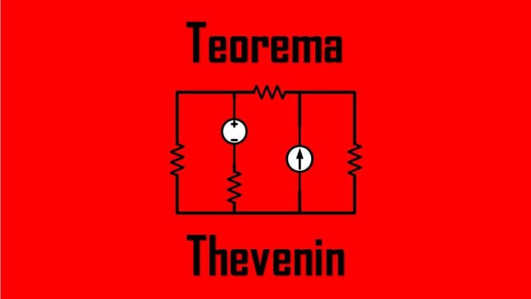 teorema thevenin
