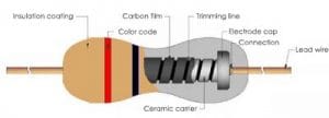 jenis resistor