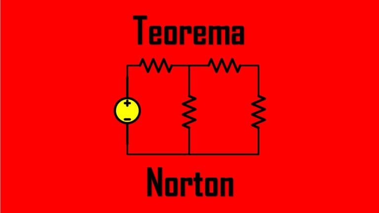 teorema norton