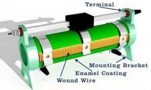 jenis resistor