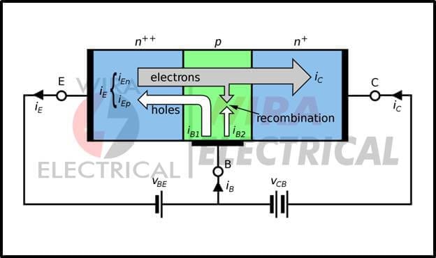 perbedaan bjt dan mosfet