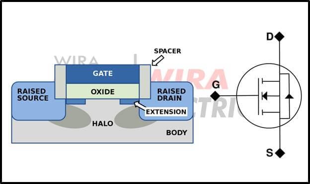 perbedaan bjt dan mosfet