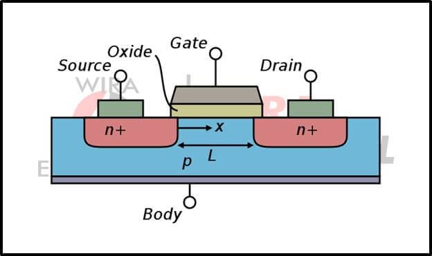 perbedaan bjt dan mosfet