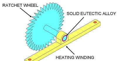 overload relay eutectic