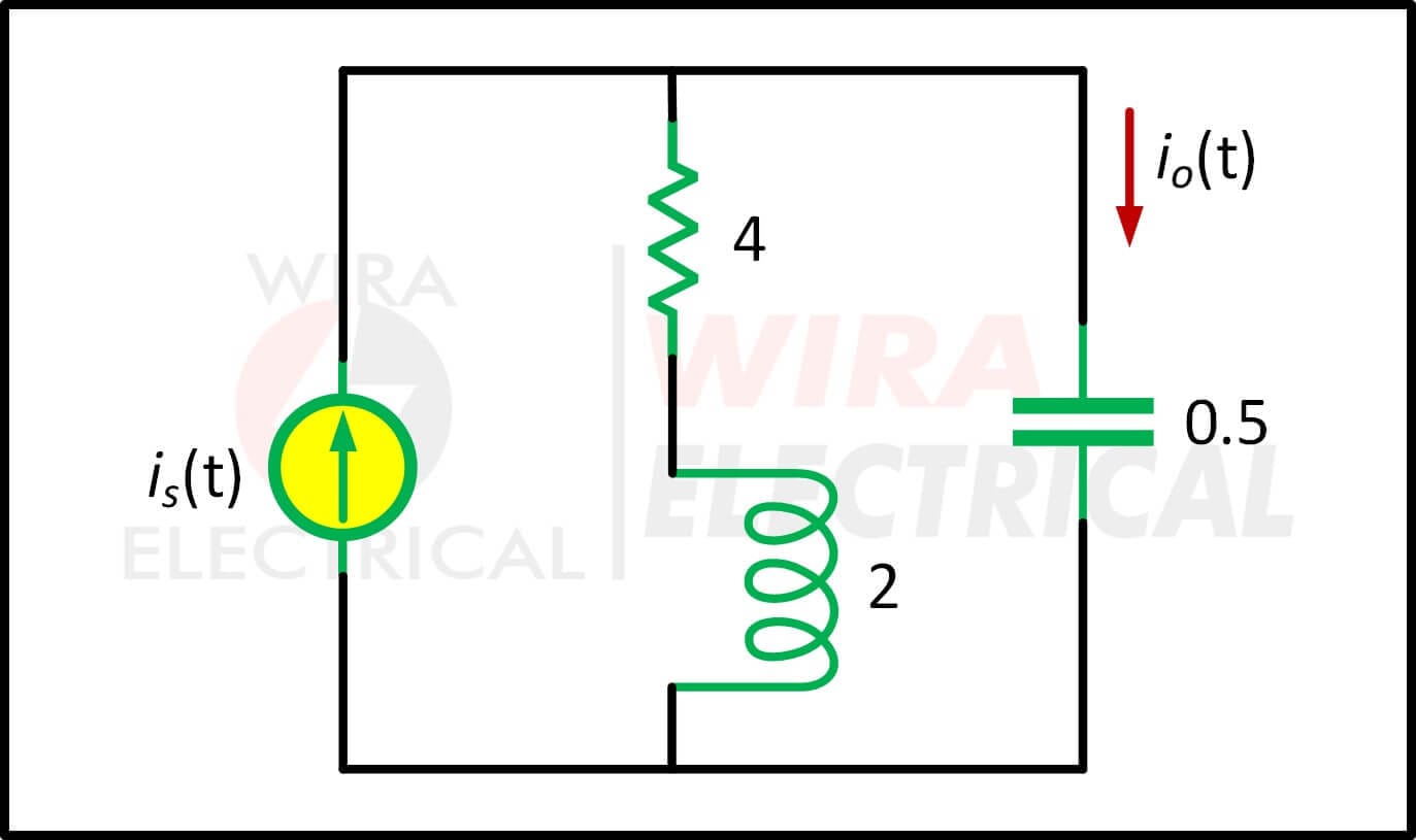apa itu fungsi transfer 4
