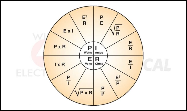 Wet van Ohm - Volledige uitleg en voorbeelden - Wira Elektrotechniek Portal