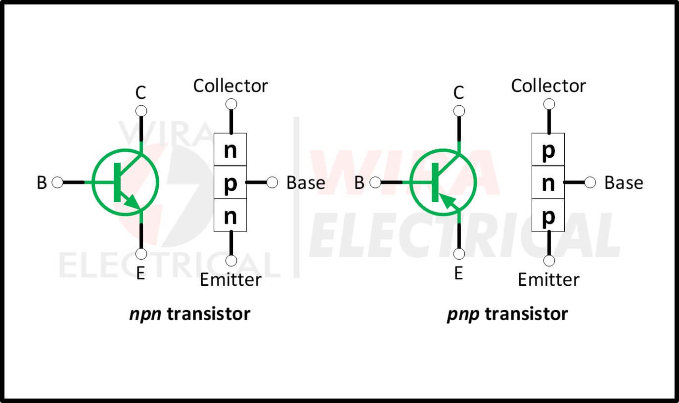 analyse van transistorcircuits 2